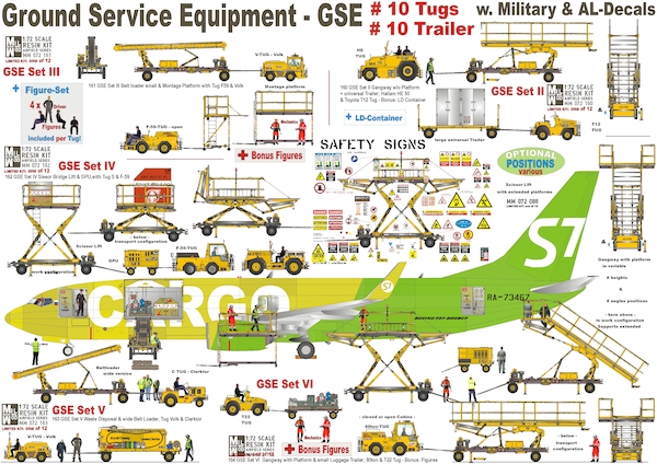 Ground Service Equipment (GSE) Set. (Final delivery)  MM072-161